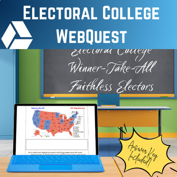 Preview of Electoral College Webquest