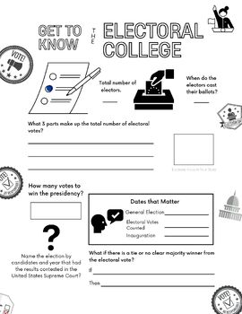 Preview of Electoral College Worksheet
