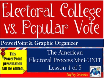Preview of Electoral College vs. Popular Vote