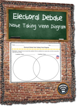 Preview of Electoral Debate Note Taking Venn Diagram