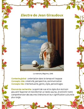 Preview of French Literature - Turnkey Unit - Electra by Jean Giraudoux 