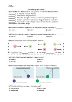 Preview of Electric Charge - Worksheet | Easel Activity & Printable PDF
