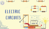 Electric Circuits Slideshow Bundle