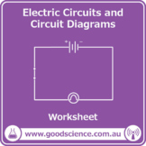 Electric Circuits and Circuit Diagrams [Worksheet]
