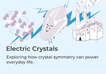 Preview of Electric Crystals: Interdisciplinary Science Mini-Unit