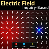 Electric Field Inquiry Lab (Phet Simulation) | Physics