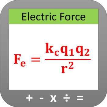 Preview of Electric Force Calculator