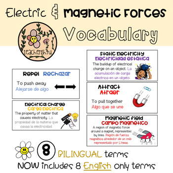 Preview of Electric & Magnetic Forces Science Word Wall | Spanish & English Resource