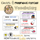 Electric & Magnetic Forces Science Word Wall | Spanish & E
