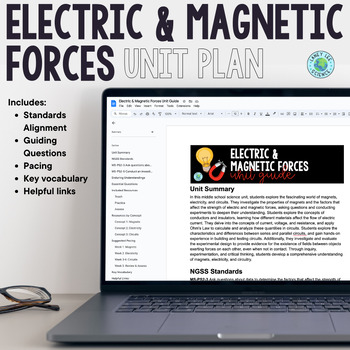 Preview of Electric & Magnetic Forces Unit Plan