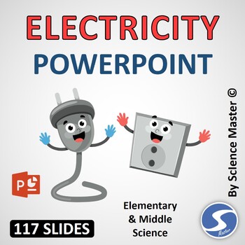 Preview of Electric Energy Powerpoint