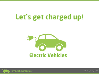 Preview of Electric Vehicles - Teaching Module