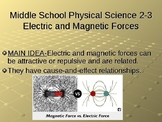 NGSS MS-PS2-3 Electric and Magnetic Forces PowerPoint