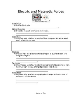 Preview of NGSS MS PS2-3  Electric and Magnetic Forces Worksheet
