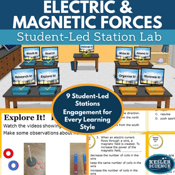 Preview of Electric and Magnetic Forces Student-Led Station Lab