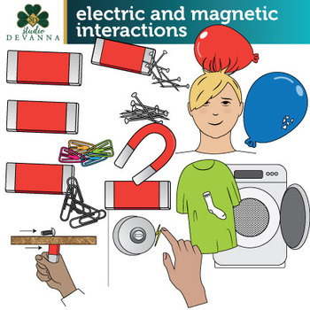 Preview of Electric and Magnetic Interactions Between Two Objects Clip Art