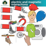 Electric and Magnetic Interactions Between Two Objects Clip Art