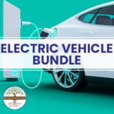 Electric cars are the future? - Science Worksheets Printab