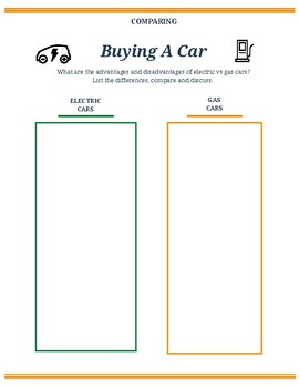 Preview of Electric or Gas Cars. Debate. Free. Brainstorm. Video. Environment.