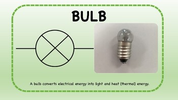 Preview of Electrical Circuit Components (Symbols and Pictures)