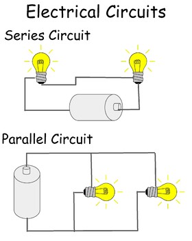 Electrical Circuits Anchor Chart by Wightman&amp;#39;s Anchor Charts | TpT
