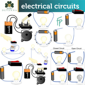 Preview of Electrical Circuits Clip Art