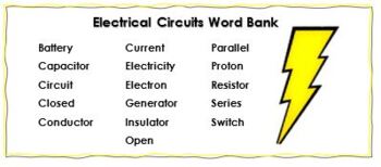 Electrical Circuits Crossword Puzzle Word Search Combo TPT