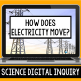 Electrical Circuits Digital Inquiry: How does electricity 