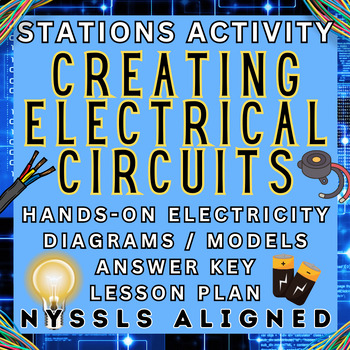 Preview of Electrical Circuits Exploration Stations: Hands-On STEM Activity NYSSLS-Aligned