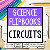 Electrical Circuits Flipbook | Conductors, Insulators, Par