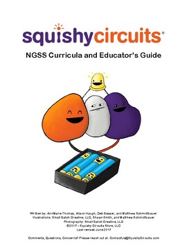 Preview of Electrical Circuits with Squishy Circuits