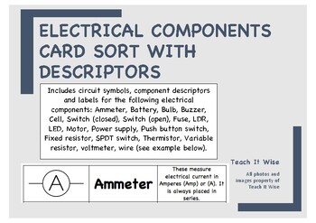 Preview of Electrical Components Card Sort with descriptors.