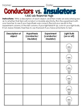 Electrical Conductor vs. Insulator Lab by Jaime Estes | TPT