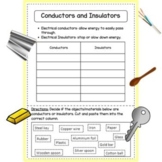 Electrical Conductors and Insulators Sorting Cut & Paste Activity Worksheet
