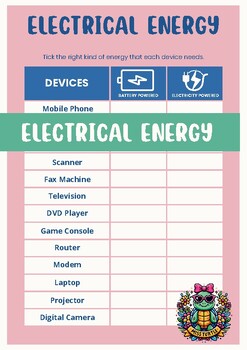 Preview of Electrical Energy: A Comprehensive 130 electrical devices for Energy Education!