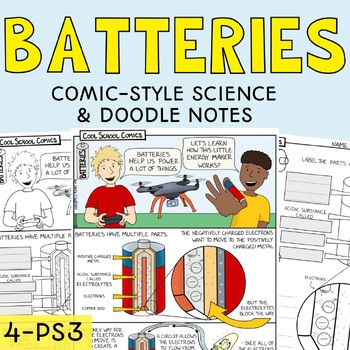 Preview of Electrical Energy - Batteries and Circuits Doodle Notes Activity for Grade 4
