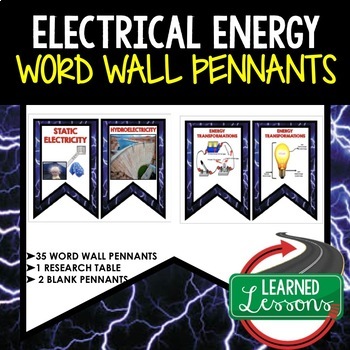 Preview of Electrical Energy Word Wall Pennants (Physical Science Word Wall)