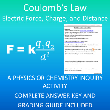 Coulomb's Law: Macro And Atomic Scale