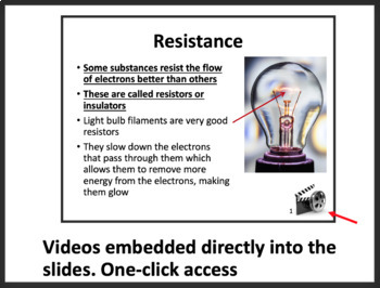 Electrical Resistance - Electricity PowerPoint Lesson and Student Notes