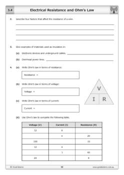 Electrical Resistance and Ohm's Law [Worksheet & Online Lesson] | TpT