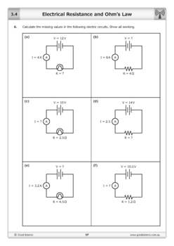 Electrical Resistance and Ohm's Law [Worksheet] by Good Science Worksheets