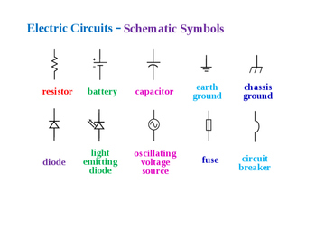 Preview of Electrical Schematic Symbols