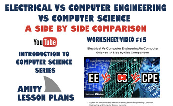 Preview of Electrical Vs Computer Engineering Vs Computer Science (#15 of 15)