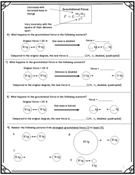 Electrical and Gravitational Forces Worksheet by Delzer's Dynamite Designs