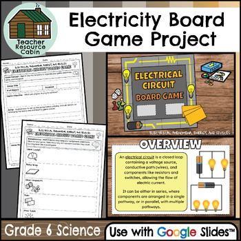 Preview of Electricity Board Game Project for Google Slides™ (Grade 6 Science)