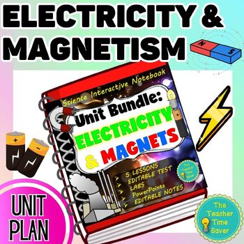 Preview of Electricity Circuit Conductor Magnets Unit Bundle | Physical Science Notebook