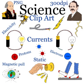 Preview of Static electricity, magnetic pull, science clipart
