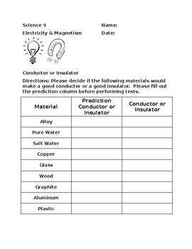 Conductor And Insulator Worksheet - Nidecmege