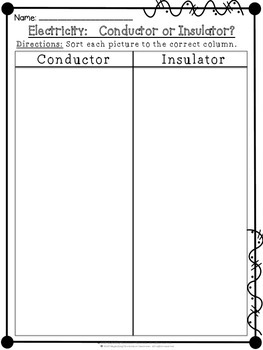 Electricity Conductors or Insulators Cut and Paste Sorting and Matching
