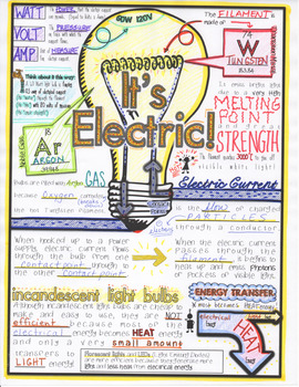 doodle alchemy electricity